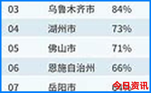虹桥机场附近有什么好玩的景点